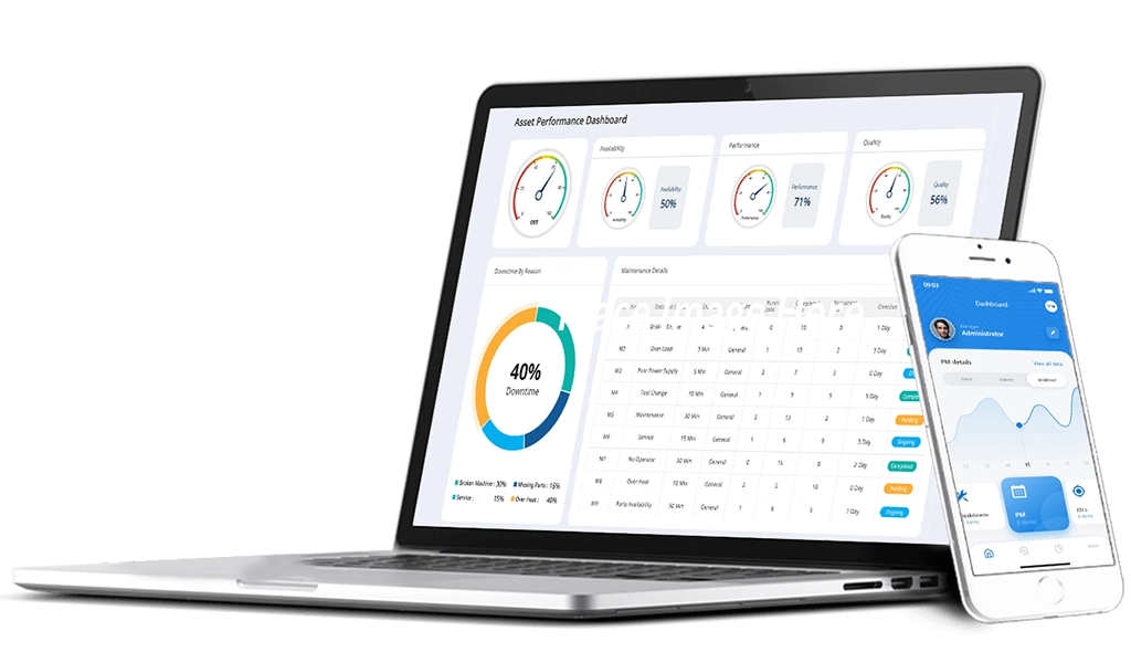نمایی از یک داشبورد مدیریتی