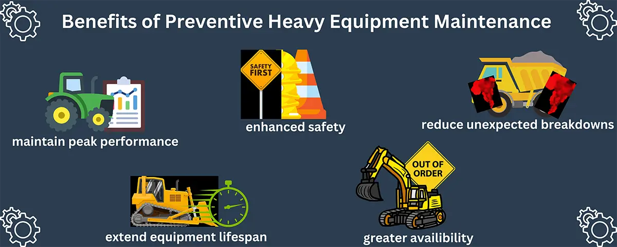 نمایی از تعمیر و نگهداری یک ماشین صنعتی