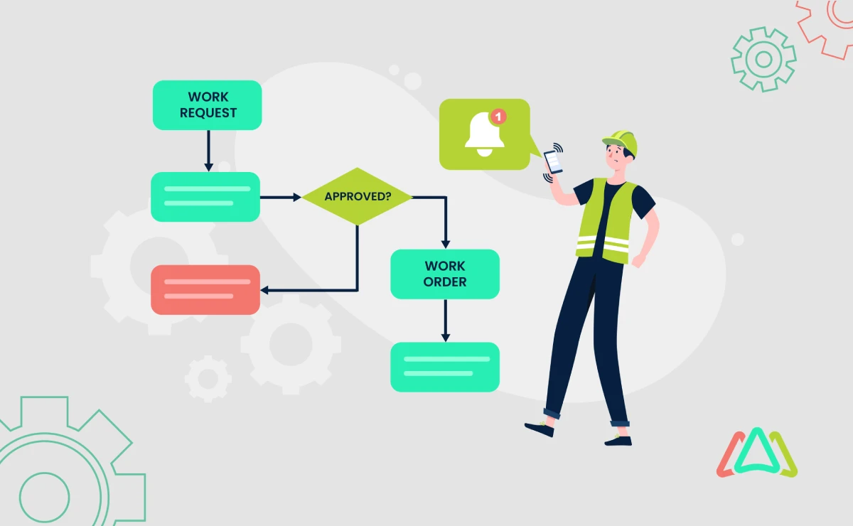 مدیریت درخواستها در CMMS