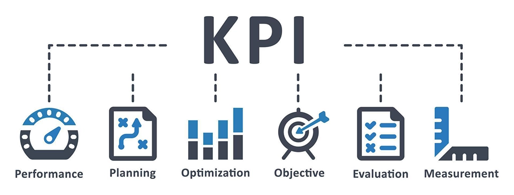 KPI مدیریت فرایند