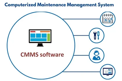 کاهش هزینه‌های تعمیرات با CMMS