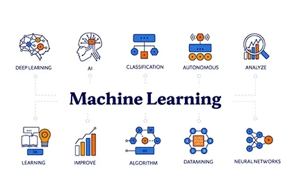 یادگیری ماشین(Machine Learning) - قسمت چهارم