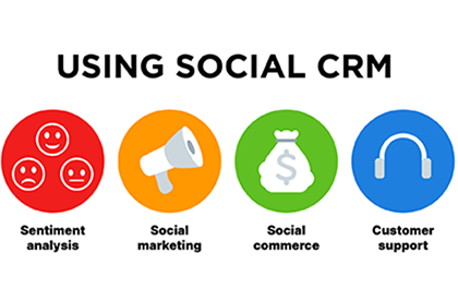 10 راهکار موثر برای توانمند سازی بازاریابی با CRM اجتماعی
