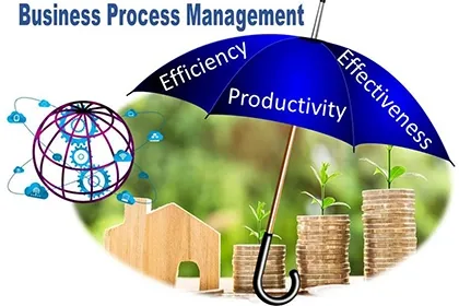 کاربرد BPM در بیمه و مدیریت ریسک