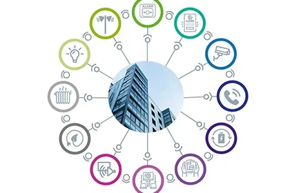 اتصال سامانه امور مجامع و قراردادها به ERP و CRM و اتوماسیون داخلی